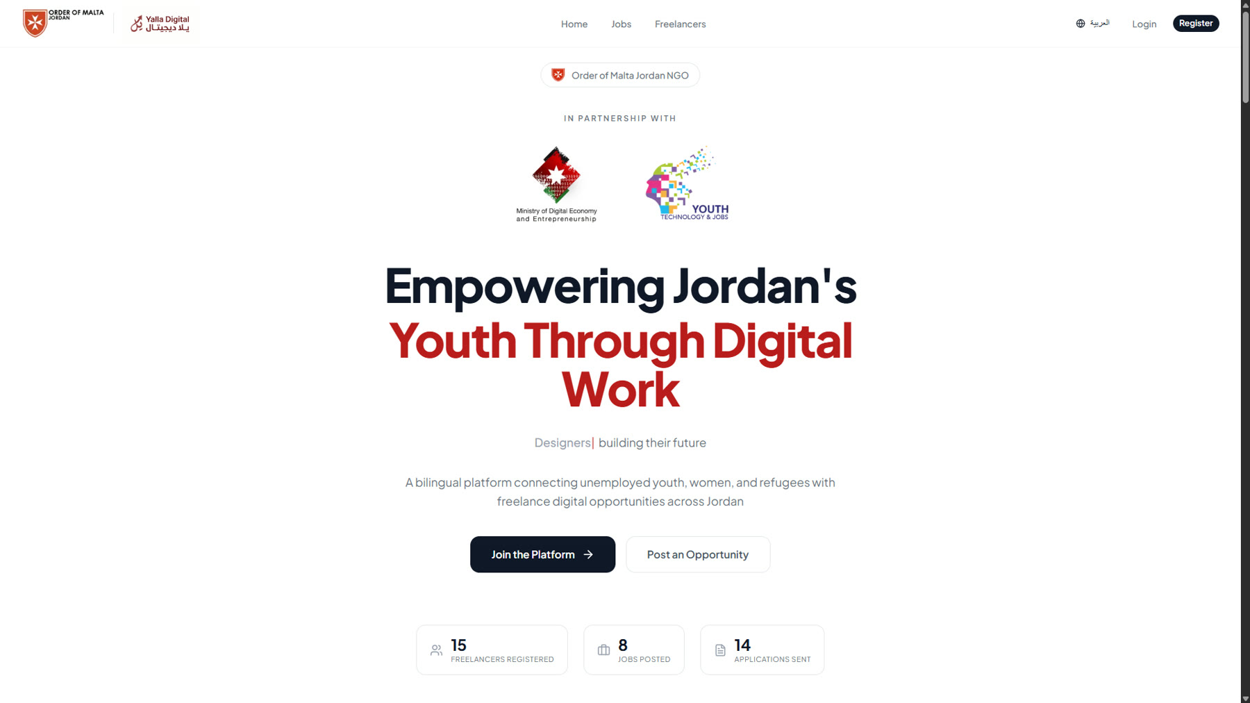 Yalla Digital homepage — Empowering Jordan's youth through digital work